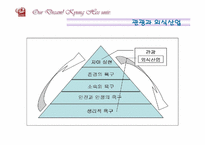 관광과 외식산업-3