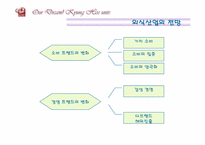 관광과 외식산업-16