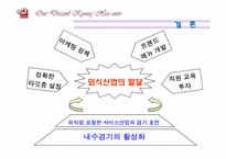 관광과 외식산업-19