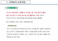 국제회의 PCO에 대해서-3