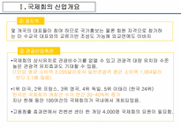 국제회의 PCO에 대해서-6