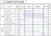 국제회의 PCO에 대해서-17