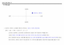 [광고기획서] 리바이스 광고기획서-15