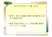 [해외마케팅전략] mp3산업시장 - 아이리버 사례연구-10