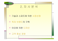 [해외마케팅전략] mp3산업시장 - 아이리버 사례연구-15
