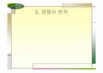 [해외마케팅전략] mp3산업시장 - 아이리버 사례연구-16