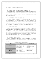 [관광학] 외식산업-13