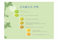 [관광산업] 한국고속철도(KTX)-4