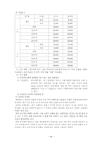 [서비스경영] 테마파크의 고객만족서비스사례에 관한 연구-17