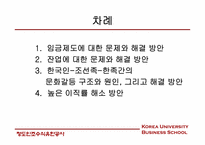 청도인조수식유한공사 문제점-2
