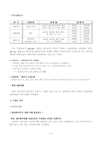 검은콩우유 광고전략-3