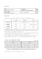 검은콩우유 광고전략-6