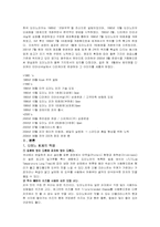 [외식프랜차이즈] 도미노피자 분석-3