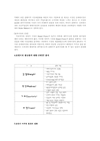 잠뱅이 실패사례-3