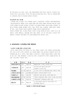 [서비스경영] 금호리조트 고객만족사례-13