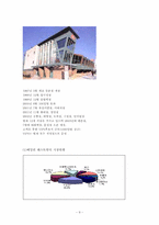 [서비스경영] 외식업체 VIPS 빕스 서비스사례-9