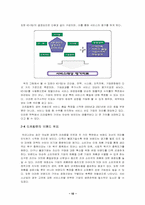 [호텔경영] 리츠칼튼의 성공사례 연구-10
