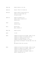 리조트산업 `대명콘도` 서비스경영사례-7