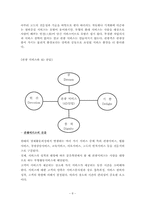 [서비스경영] 아시아나항공 서비스사례연구-9