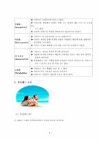 [관광서비스론] 클럽메드 서비스경영사례-6