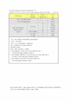 [서비스경영사례] 타이항공의 서비스경영-14