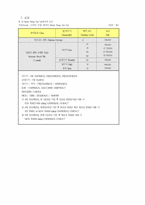 [서비스경영사례] 타이항공의 서비스경영-15