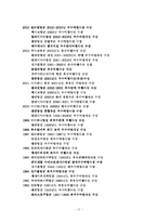 여행사 모두투어 경영전략 및 분석-12