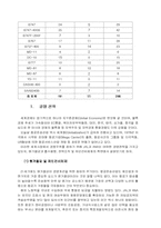 [경영분석] 항공운송기업 일본항공(JAL) 경영전략-12