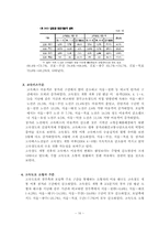 [서비스경영사례] KTX 서비스사례-16