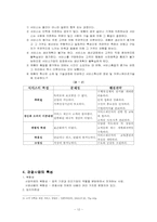[관광서비스론] 관광기업의 서비스사례-12