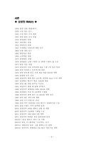 삼성 경영분석 레포트-4