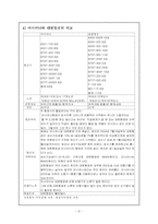 [항공산업] 아시아나항공전략-8