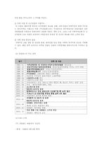 강원랜드 전략과 내부조직문화-3