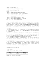 강원랜드 전략과 내부조직문화-4