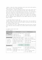 강원랜드 전략과 내부조직문화-8