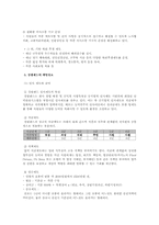 강원랜드 전략과 내부조직문화-12
