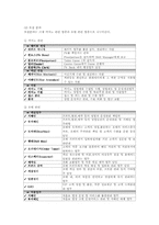 강원랜드 전략과 내부조직문화-13