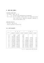아시아나항공에 대하여-17