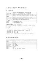 [항공업] 싱가포르항공전략-2