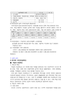 국민연금제도에 대해서-4