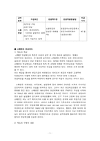 국민연금제도에 대해서-6