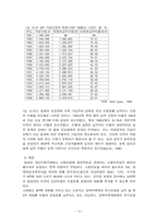 국민연금제도에 대해서-13