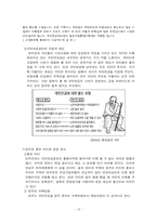 국민연금제도에 대해서-19