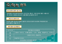 [조사방법론] 개인정보 공개정도에 따른 참여도의 변화와 인센티브의 효과-13