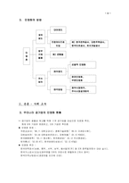 [행정학] 공기업 민영화에 대해서-4