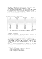 [남미문화] 브라질빈부격차-2