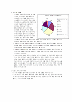[남미문화] 브라질빈부격차-3