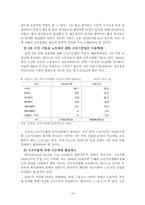 [여성복지] 비정규직 여성의 실태와 법적 해결 방안-18