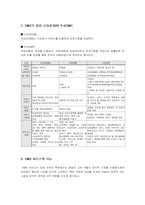 [뉴미디어] 지상파 DMB 발전 방안-4
