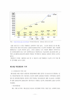 [사회복지정책론] 국민연금의 노후보장과 재정안정화의 양립을 위한 대책방안-12